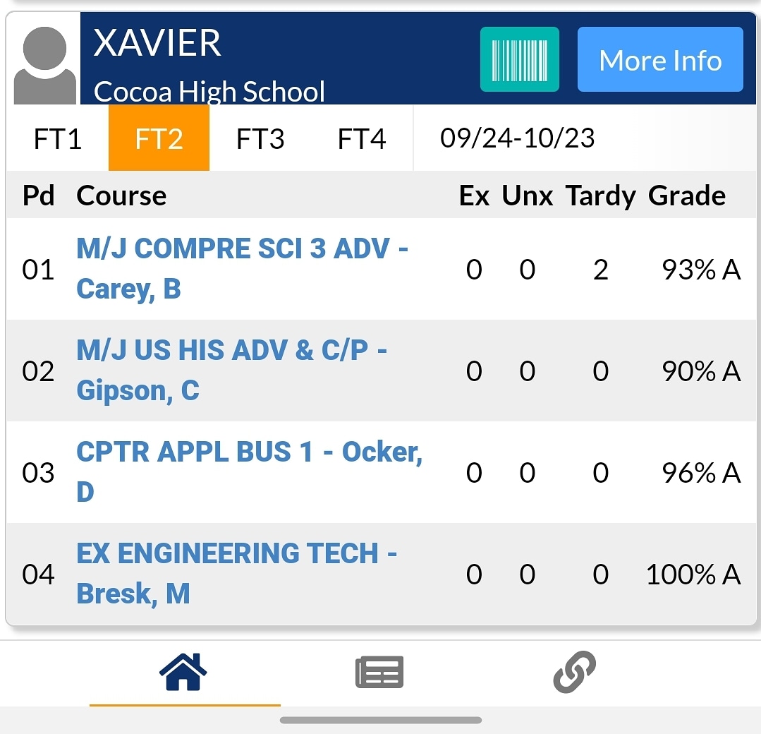 Buddha_James33's tweet photo. #GradeCheck #HonorRoll #StraightAs #StudentAthlete How did yall do?? ✅✅🏈🏈💪🏾💪🏾 https://t.co/mni3KzS1Co