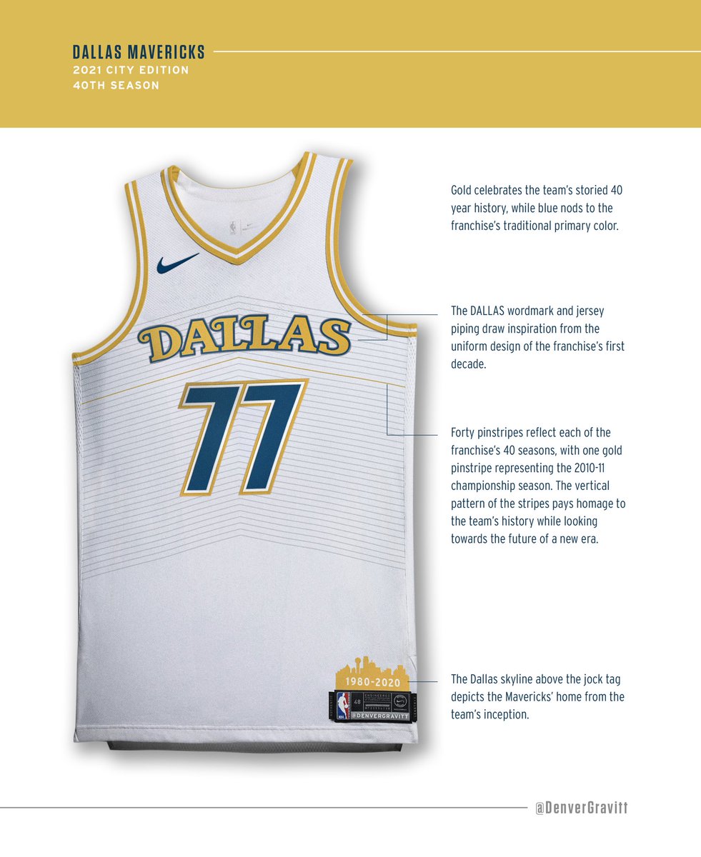 DenverGravitt's tweet photo. In light of the Mavs’ City Edition jersey leaks, here’s my quick take on it. I wanted to take the white-and-gold 40th anniversary concept and execute it with more respect to the team’s history, since that’s what this uniform should be celebrating. https://t.co/c4nWx1bUh4