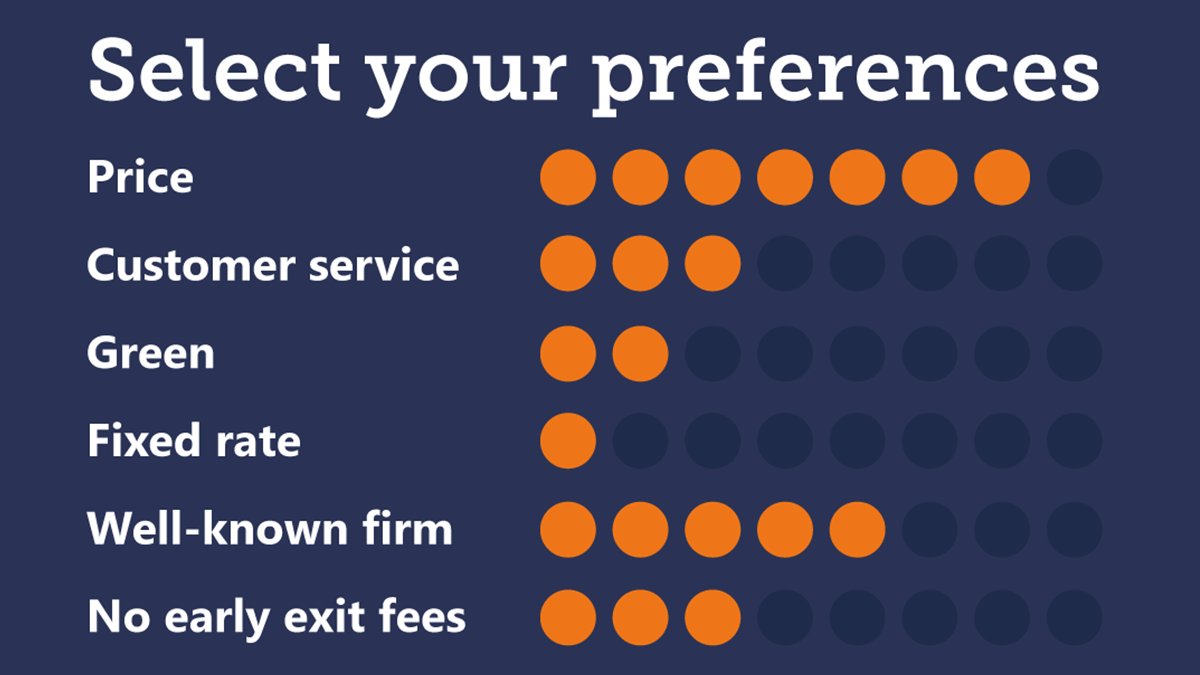 MoneySavingExpert tweet media