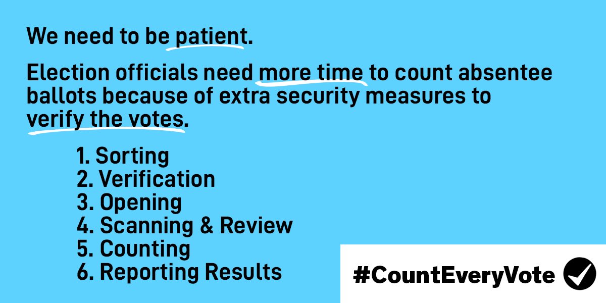 IndivisSP's tweet photo. There are checks and balances in place to make sure the ballot counting process is secure and ballots are counted accurately. Even though we may not know the winner of the election on election night, we need to be patient and #CountEveryVote. https://t.co/7rLW89pfAi