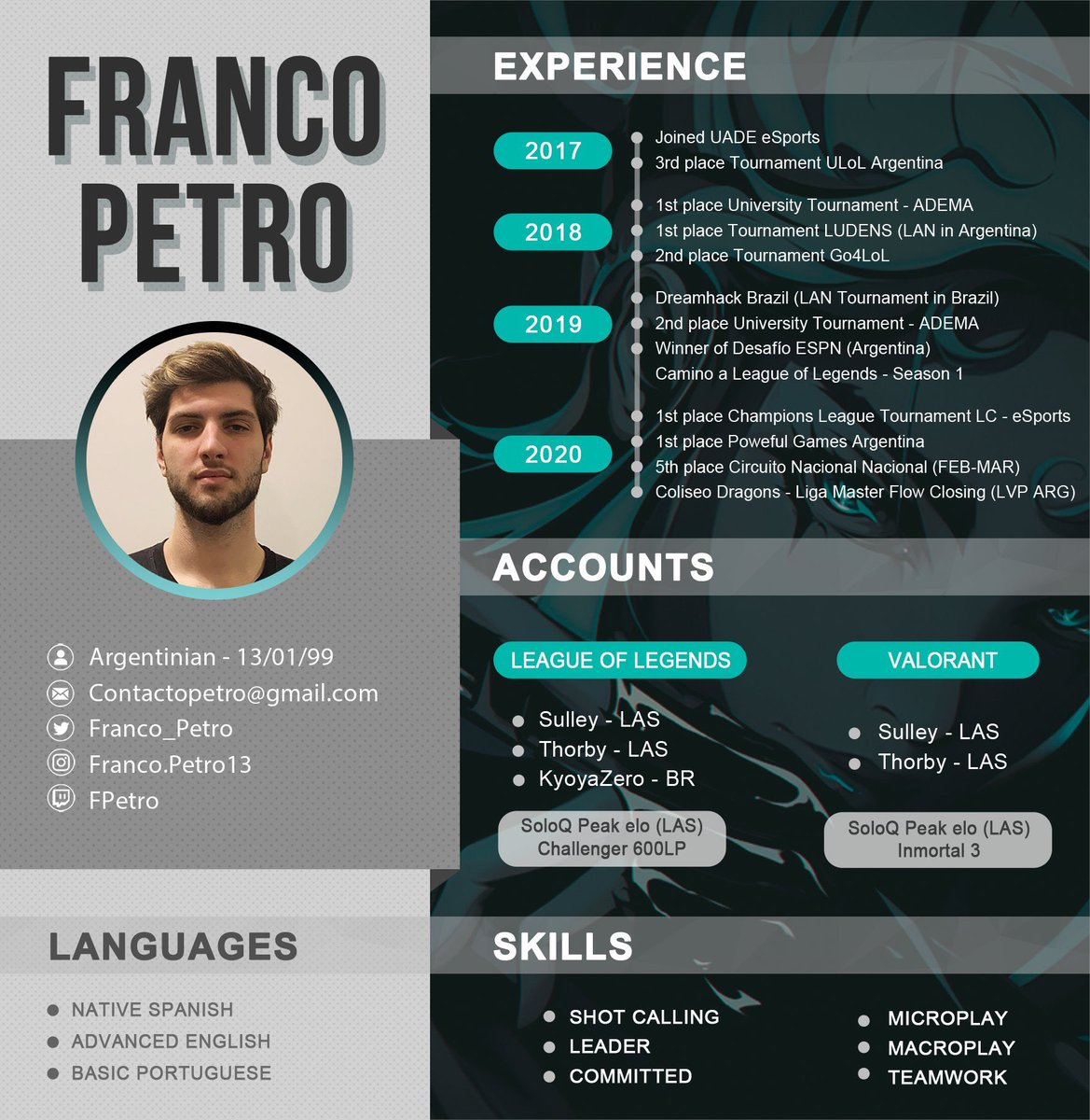 Franco Petro tweet media