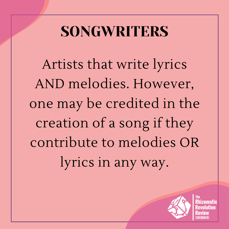Artists that write lyrics AND melodies are usually called SONGWRITERS. One may be credited in a song's creation if they contribute to any part of the lyrics OR melodies. Counting compositions & lyrics, ALL  @BTS_twt members have songwriting credits!Let's break it down even more.
