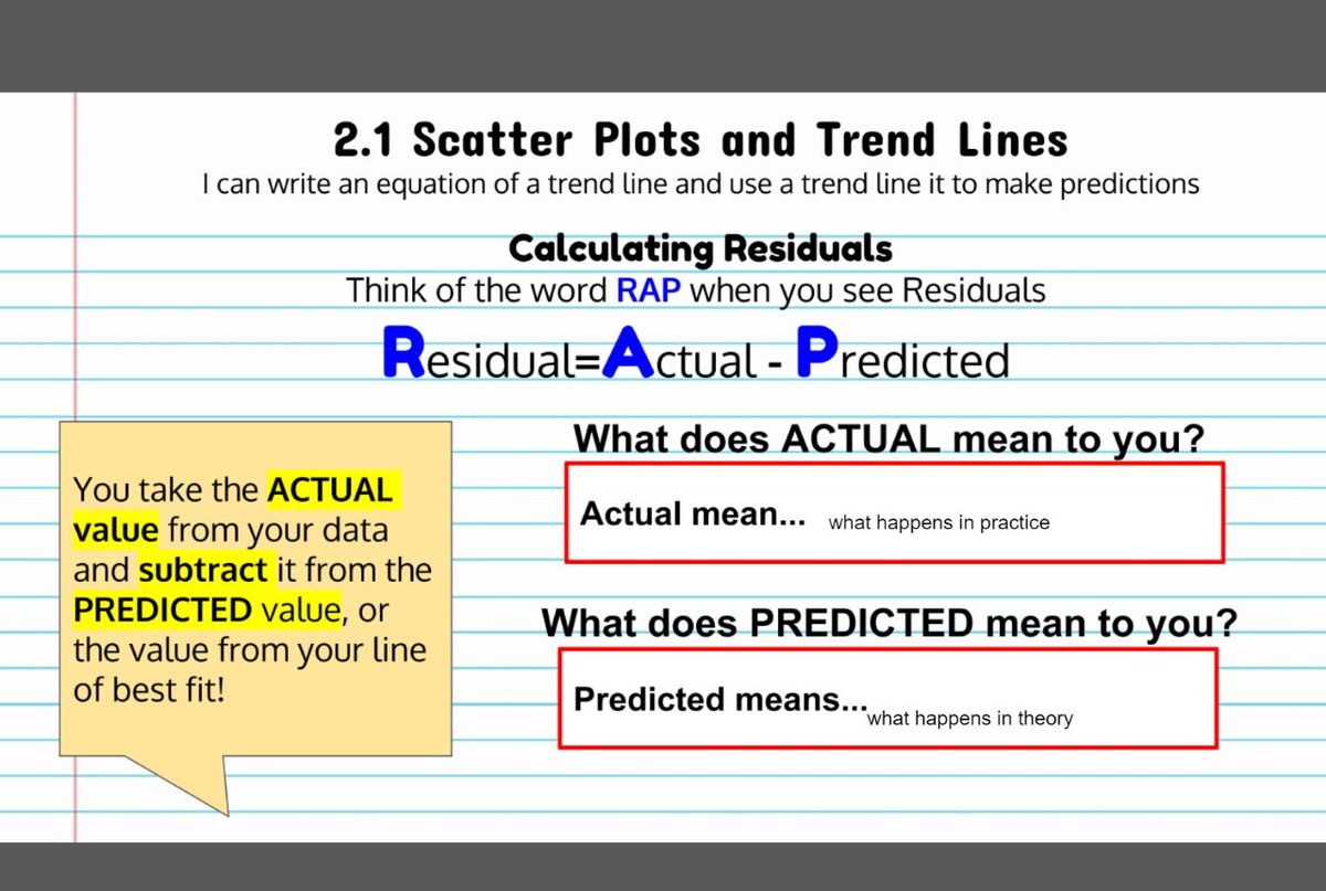 OMHSMathDpt's tweet image. Virtual notebooks in Algebra I #fins class...proud of the answers that our 9th grade students think up! #smartsuite