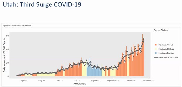 Brian K. Zehnder, MD tweet media