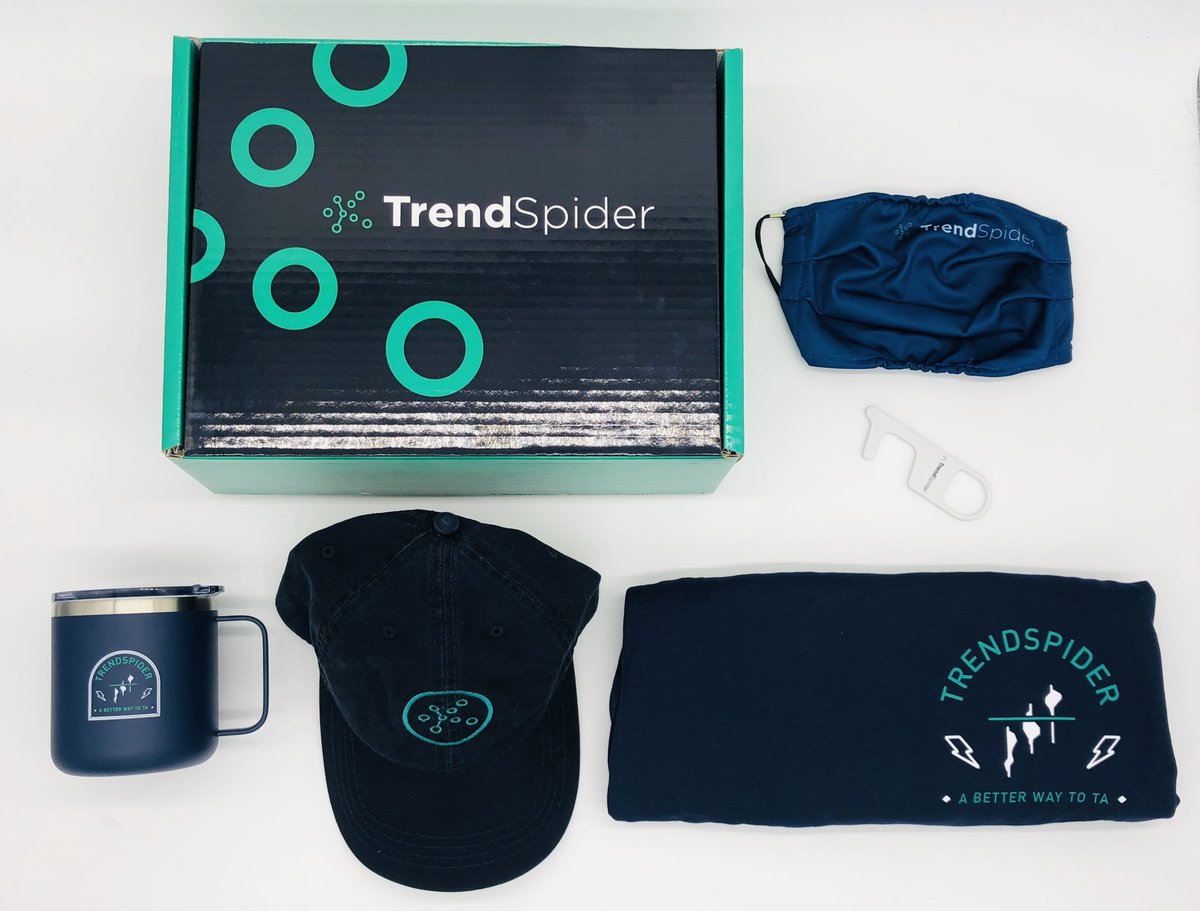 TrendSpider's tweet image. Today was rough for a lot of people. So here is a chance to win something :)

Reply with your guess for the OFFICIAL CLOSE PRICE for $AAPL tomorrow. Note $AAPL earnings after the bell tmrw!

Closest guess wins a Swag Box! 

Rules:
- Guess by 11:59pm CST Today
- 1 Guess per Person