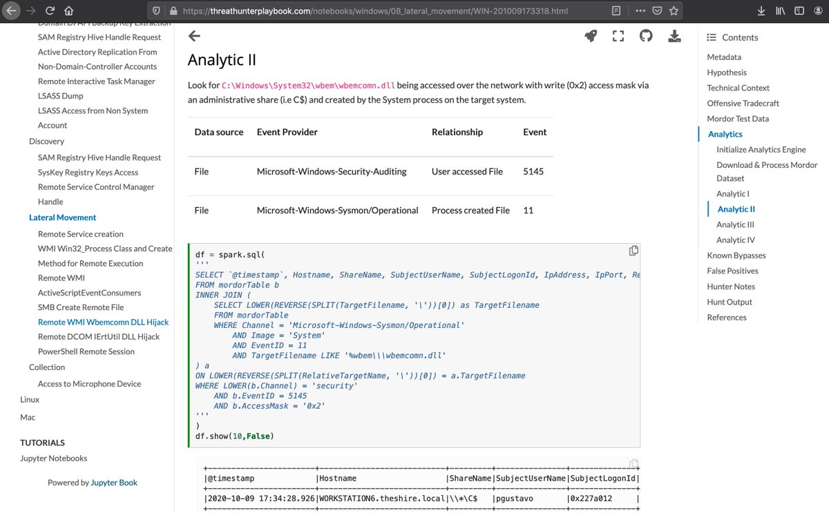 Very happy to see the <a href="/OSSEM_Project/">OSSEM</a> leading the way to help standardize how we add metadata about the security events and relationships used in the detection rules / analytics we share with the community!! Thank you <a href="/Cyb3rPandaH/">Jose Rodriguez 🇵🇪</a> ! I like the "How can you contribute?" section! 🍻
