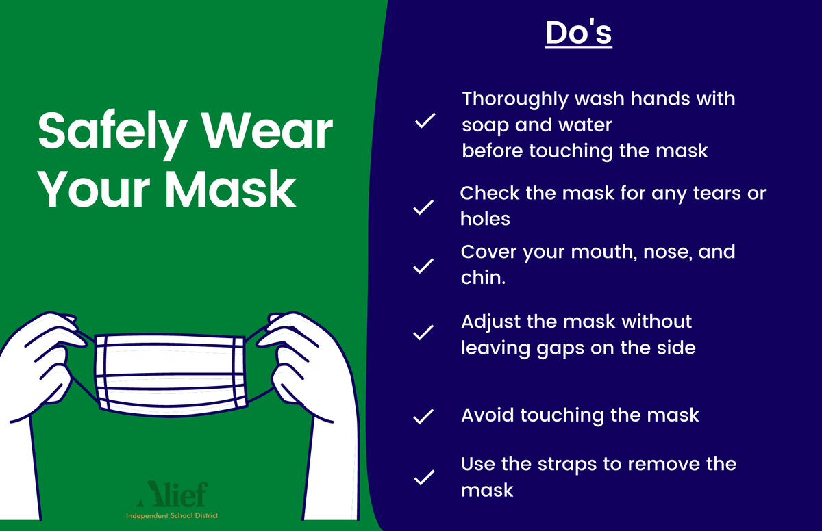 AliefISD's tweet photo. Help prevent the spread of COVID-19 by safely wearing your mask. #MaskUpAlief https://t.co/nIrdoh6tZj
