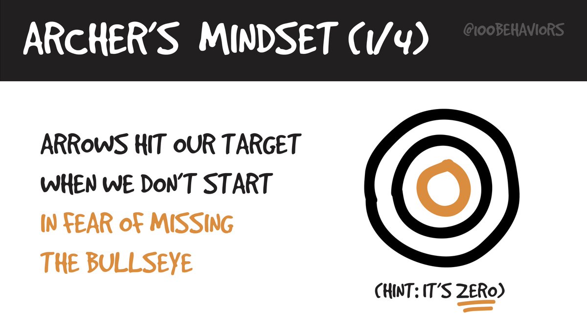 BehaviorShift's tweet photo. Have you heard of an Archer’s Mindset? This is a fascinating concept explored by decision strategist Annie Duke in her new book "How to Decide". (thread 1/4) #behavioralscience #decisionscience #decisionstrategy #howtodecide https://t.co/iy2JFL6vio