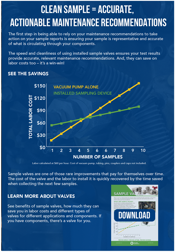 WheelHouseTech's tweet image. Know that your SeaKits fluid sample is accurate and representative - wheelhousetech.com/2020/10/know-t…