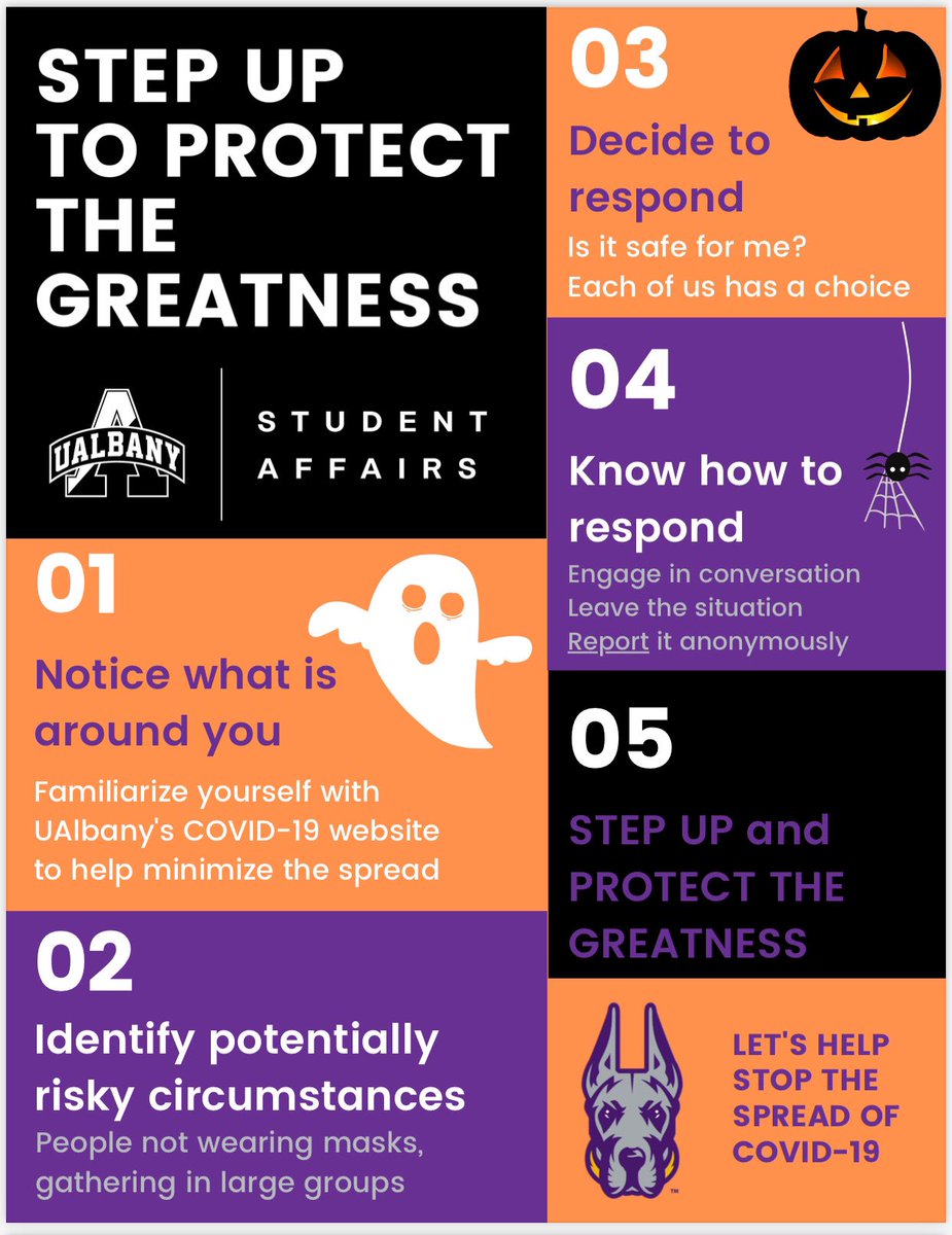 UAlbany_FSL's tweet photo. https://t.co/uRwCnnmaFL