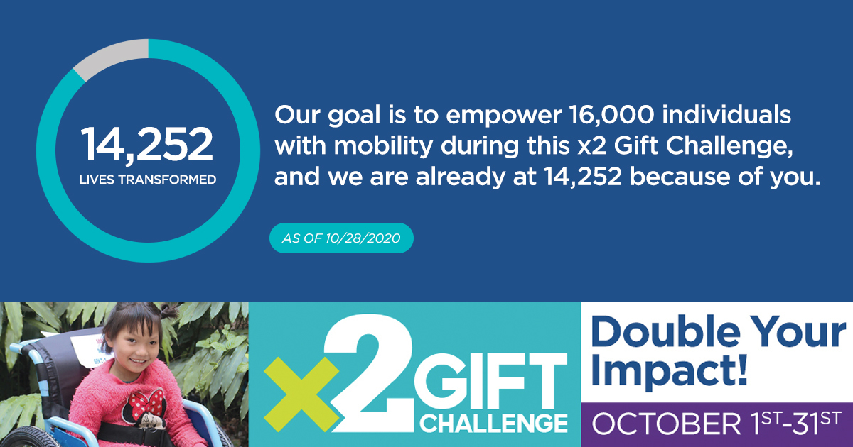 FWMission's tweet photo. 3 days left! Any gift donated before 10/31 will be DOUBLED which means you can help twice the number of people.
We are still 1,748 wheelchairs short of our 16,000 goal!
https://t.co/1TkF8Yemo5
#MobilityX2 #wheelchair #GiftOfMobility #nonprofit https://t.co/aCIgGlaODn