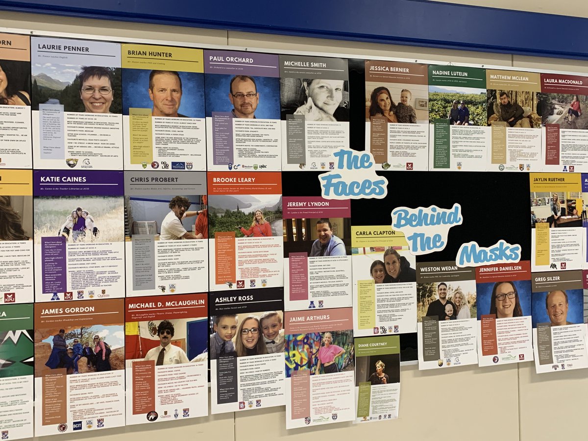 ACSSTotems's tweet photo. It’s hard to really get to know the #acsstotems staff when you only get to take two classes a quarter. So here’s a snapshot of what our staff looks like, what their (school friendly) favourite drinks are, and what they wanted to do after high school! #wearetotems #behindthemasks https://t.co/voJupcNaDq