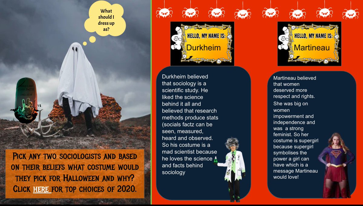 skiandsurf1964's tweet photo. #Sociology Ss working on #hyperslides for #culture of #Halloween. Impressive with their costume choices for famous sociologists. ๐ฏ https://t.co/1jryWGlKXe