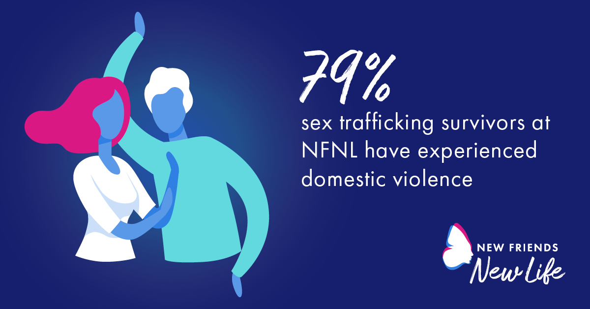 nfnlnews's tweet photo. At NFNL, we understand the intersection between human trafficking and domestic violence. In fact, 79% of our members have experienced DV in their lifetime. #DVAM #RealityCheckItDFW #DomesticViolenceAwarenessMonth https://t.co/rpfXnq3BSf