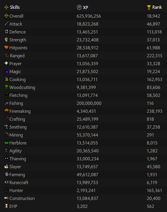 Omnia_Clan's tweet photo. Welcome @storm_osrs, our newest Recruit, to Omnia! https://t.co/IMFQzU0vwl