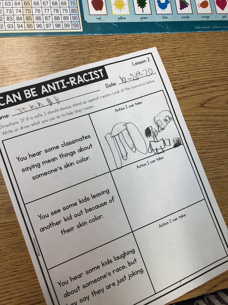 kikichristense1's tweet photo. 2nd graders are learning about diversity, race, and being anti-racist. We are all the same on the inside! @mrsbethfaber @nicksofio https://t.co/Dguog6QjUa