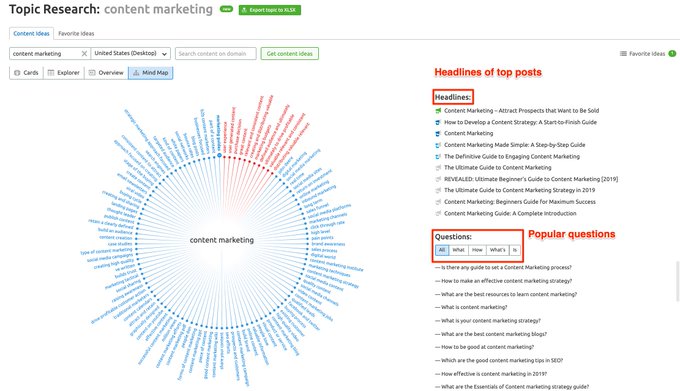 How to find hundreds of #content ideas in a few clicks:

✏️ Go to the Topic Research tool 
✏️ Enter your seed keyword 
✏️ Find resonating topics and titles
✏️ Discover questions that people are searching for
✏️ Find trending topics

Try it now Right ➡️ bit.ly/2GurFVJ