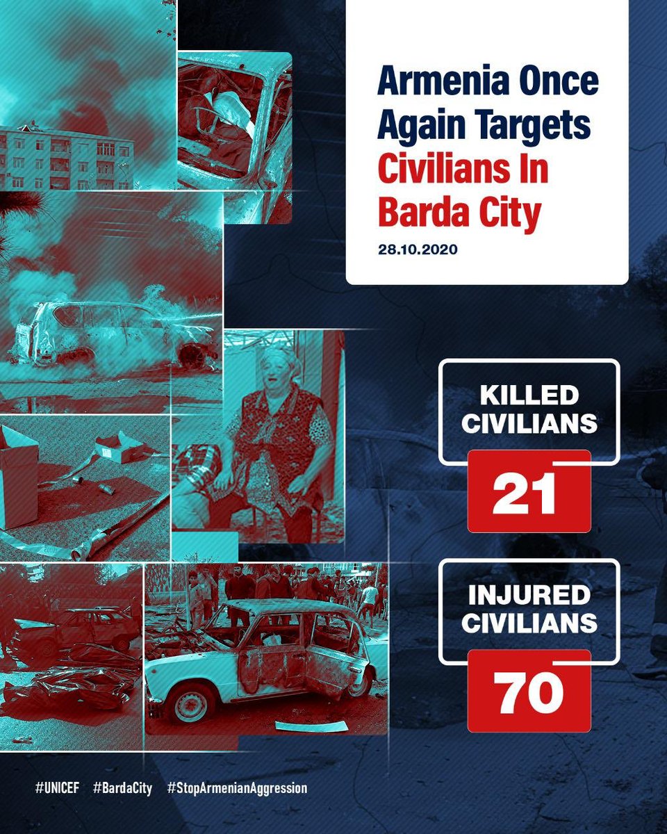 NigarGalandarli's tweet photo. @AdamSmithMD @BBCWorld Armenia target to civilians!
The number of people killed as a result of rocket fire in Barda has reached 21, 70 were injured. It is terror! The world should see the facts!
#StopArmenianTerrorism #BardaCity #StopAdamSmith #ArmBot #terror https://t.co/Yos20KzjLG