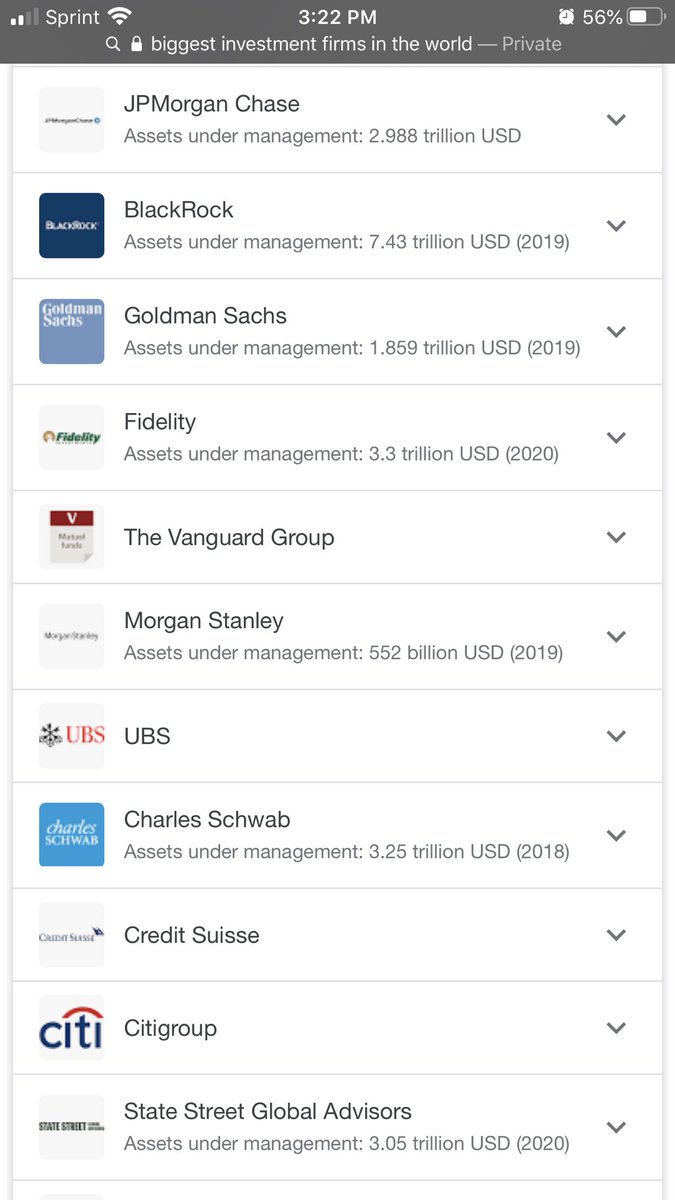 Let’s look at some of the biggest investment firms on the planet