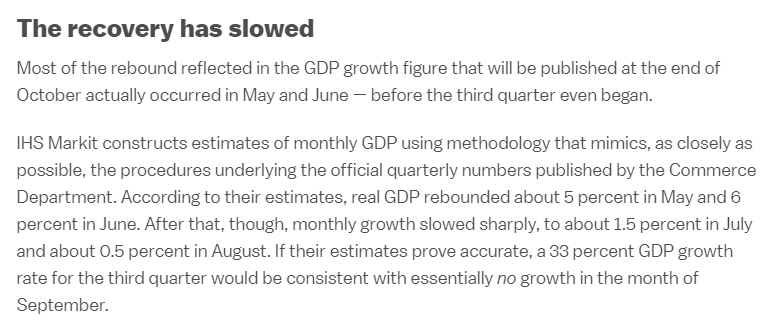 As Republicans continue to publicly oppose larger fiscal stimulus and economic aid for American families, the effects are starting to hit the economy -- just as we warned they would. We won't know for sure tomorrow, but the slowdown may be *very* sharp. 7/  https://www.vox.com/21531764/economy-recovery-gdp-growth