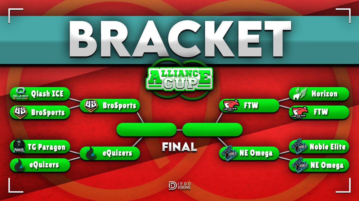 Mañana se nos viene la locura. El desenlace:

17.30 <a href="/teambrosports/">BroSports</a> vs <a href="/eQuizersEC/">eQuizers</a> (SEMI 1)
Al finalizar <a href="/ftwesports/">FTW | For The Win Esports</a> vs @NobleEliteOp Omega (SEMI 2)

GRAN FINAL: al finalizar SEMI 2 

Os esperamos a todos en el canal de nuestro queridísimo <a href="/Ponvi5/">Ponvi</a>