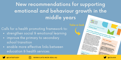 CforAH's tweet photo. New @MCRI_for_kids @CforAH policy brief provides insight into #themiddleyears - describing this developmental phase & suggesting recommendations for policy makers & educators to help promote #studentwellbeing and school engagement.
Read it here ➡️ https://t.co/SIDxzZ9fjF https://t.co/TFCrVeu3p4