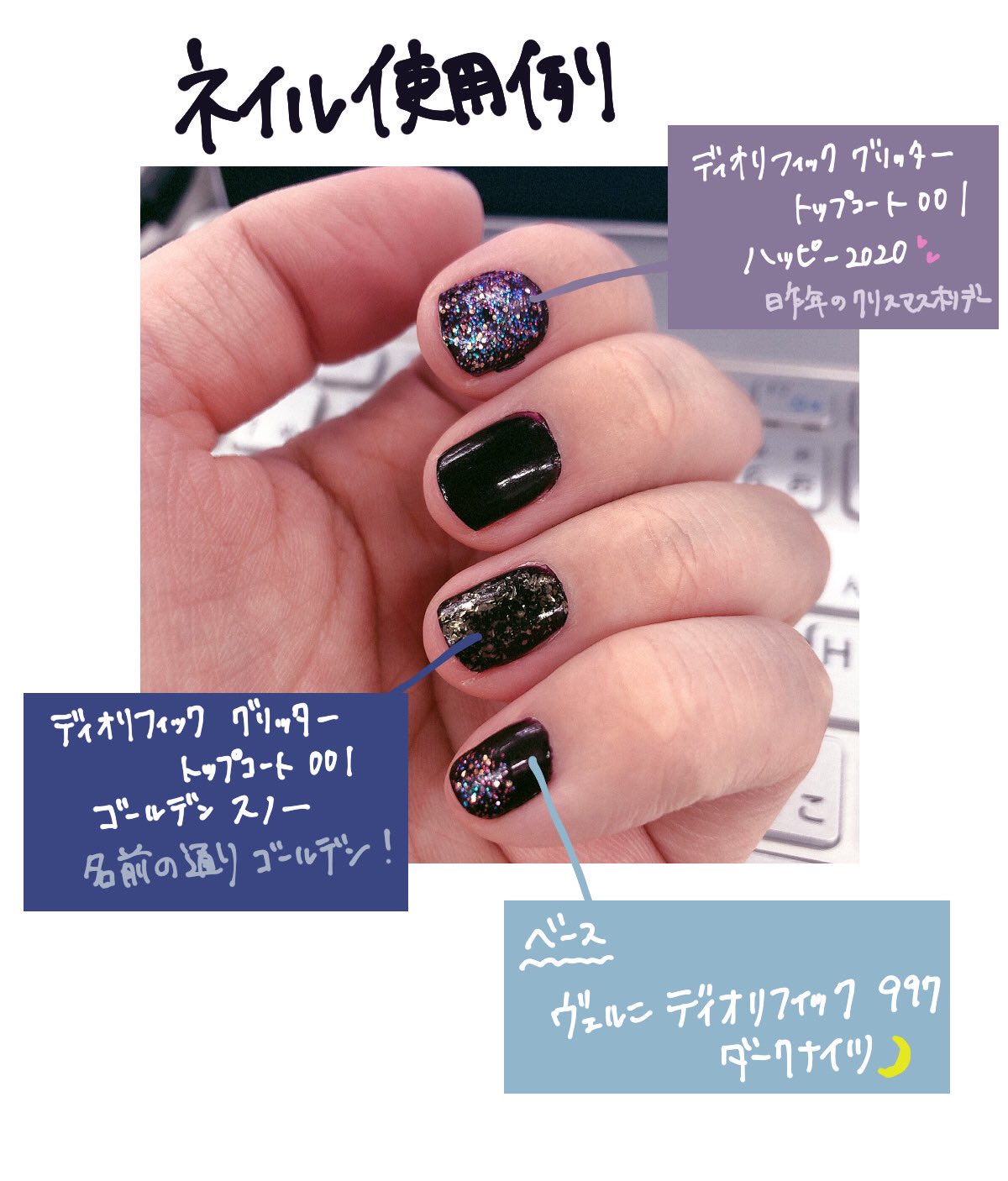 Mmm 自分磨き垢 Diorのクリスマスコフレ届きました アイシャドウ サンククルール クチュール 0 ブラックナイト ネイル トップコート ヴェルニ ディオリフィック 997 ダークナイツ Dark Nights ディオリフィック グリッタートップコート 001