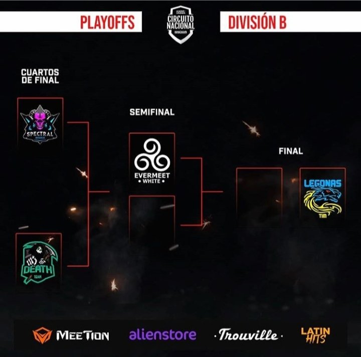 FLAMMERUP's tweet photo. Vení a vivir las finales del circuito nacional Uruguayo 🇺🇾🔥

Estamos en vivo 🔴

SPL VS DTH

https://t.co/oN1gnHgXtn 🔥

No te lo pierdas! https://t.co/7LRJ9lE0ab