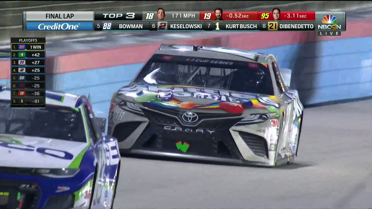 @NASCARonNBC's photo on Kyle Busch