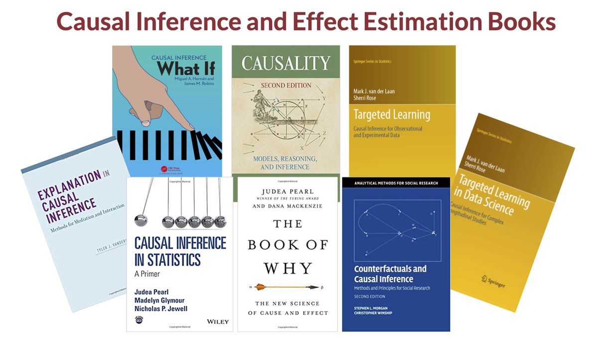 There are many books on causal inference (I have co-authored two). Our targeted learning books on machine learning for causal inference can be downloaded free if you have institutional access, and two of the introductory chapters are free on my website:  https://drsherrirose.org/s/TLBCh4C...