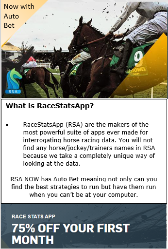 RaceStatsApp tweet picture