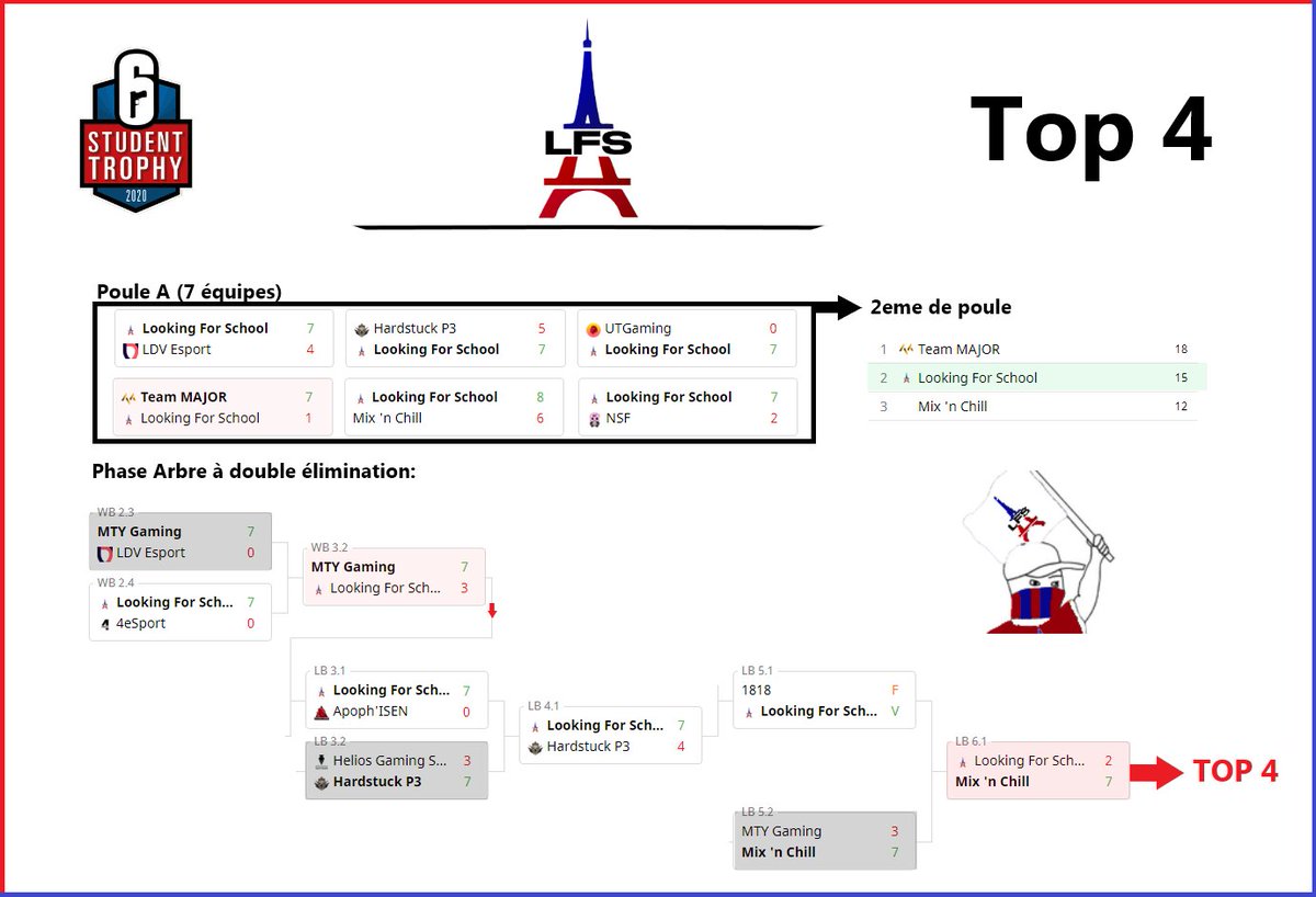 Kesouge E Sport Teamkesouge Twitter
