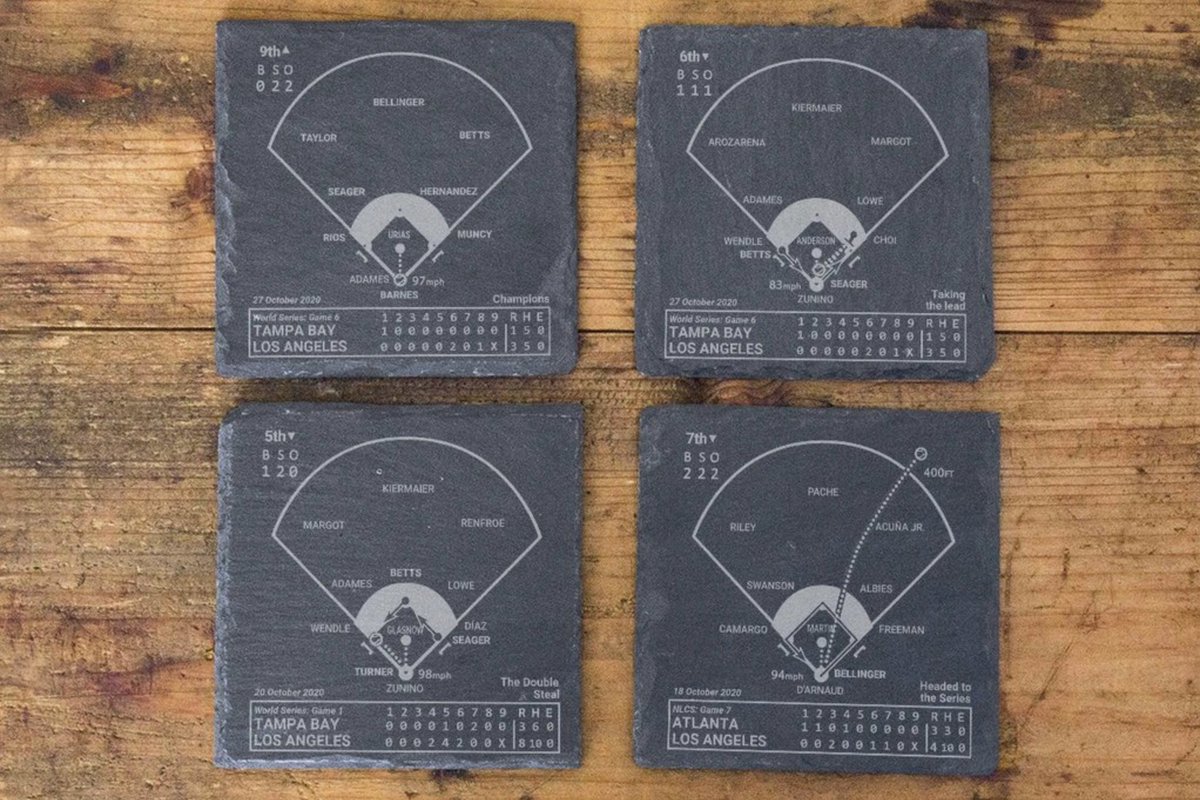 Yoooooo these are DOPE 🔥

I've partnered up with <a href="/PlaybookProduct/">Playbook Products</a> to do a GIVEAWAY for this #Dodgers Championship coaster set!

1 like = 1 entry 
1 RT = 5 entries

Buy them HERE: playbookproducts.com/search?q=dodge…

Get 10% OFF With: GOBLUE10

Winner selected 10/30
