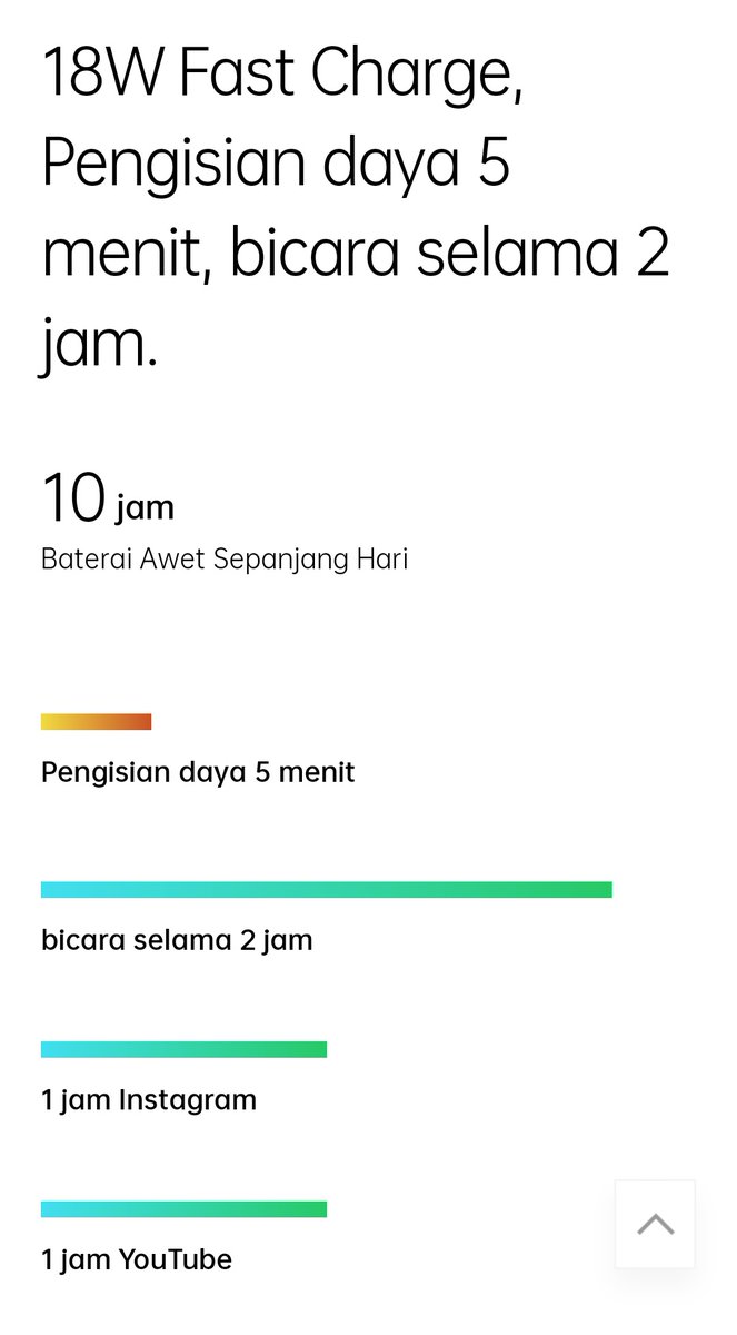 MahendraCameron's tweet photo. Hay, hari gini ngecharge hape berjam-jam!
Duh gustiii, udah ga zaman! π
#OPPOReno4F dgn 18W Fast Charge, pengisian 5menit aja, bisa buat ngegombal doi selama 2j, buat live IG & Youtube 1j. Keren parah kan!π #ClearlyYourExpression
@OPPOIndonesia @Fatt_Tweet @niaty77 @NiaYanie_ https://t.co/dhrFTW8ZzB