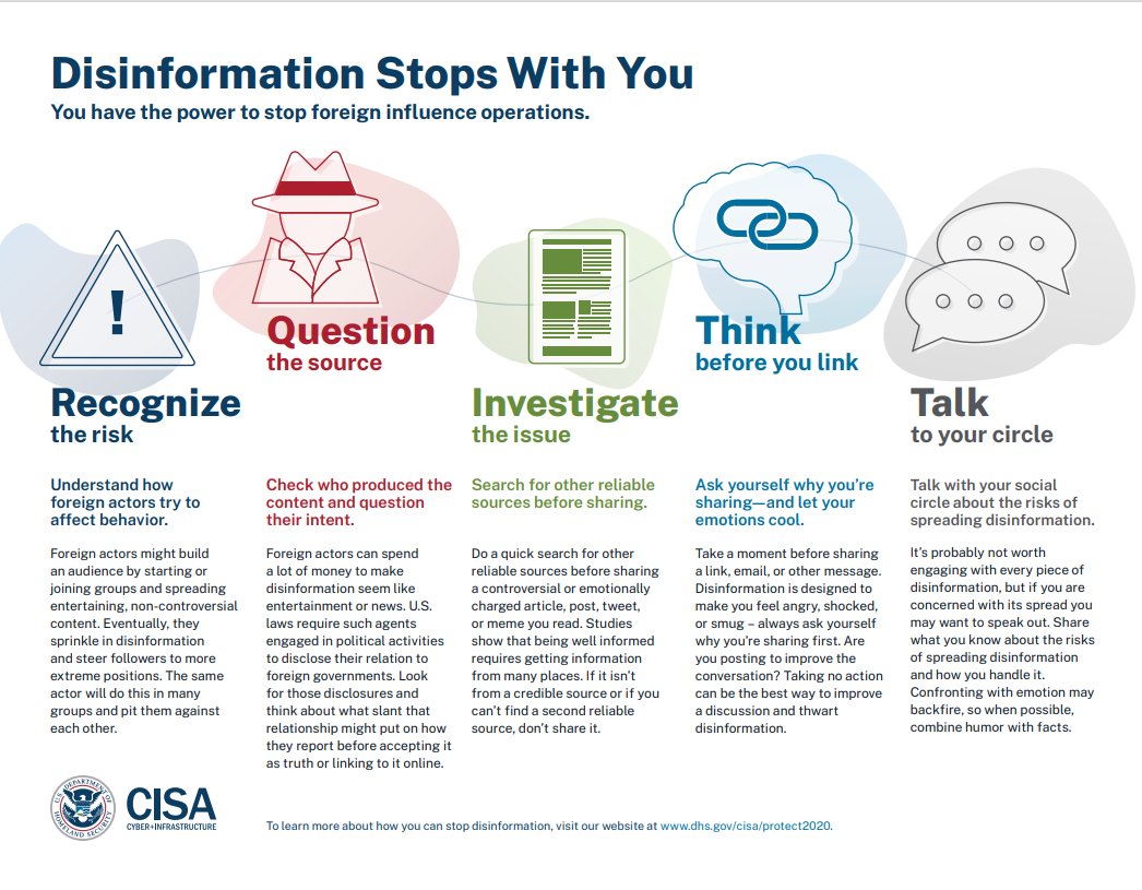 Follow_mua's tweet photo. America #Election2020 is less than a week away, #disinformation is likely to increase. You, the American voter, are the primary target of foreign influence/disinformation campaigns. You also have the power to fight these efforts. See the helpful tips below from @CISAgov https://t.co/UHtZCakZ3H