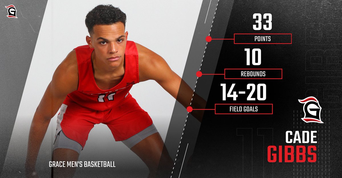 GraceLancers's tweet photo. Take a bow, Cade Gibbs, on your collegiate debut! Welcome to the spotlight, @cade_gibbs 😎😤 https://t.co/09nW7ycXOy