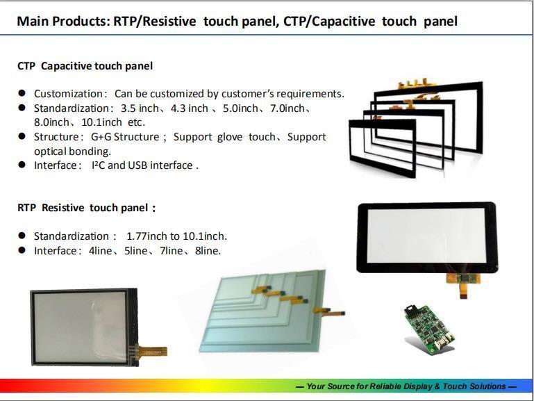 How to install touch panel on car player? content.alibaba.com/share/icbu.con…