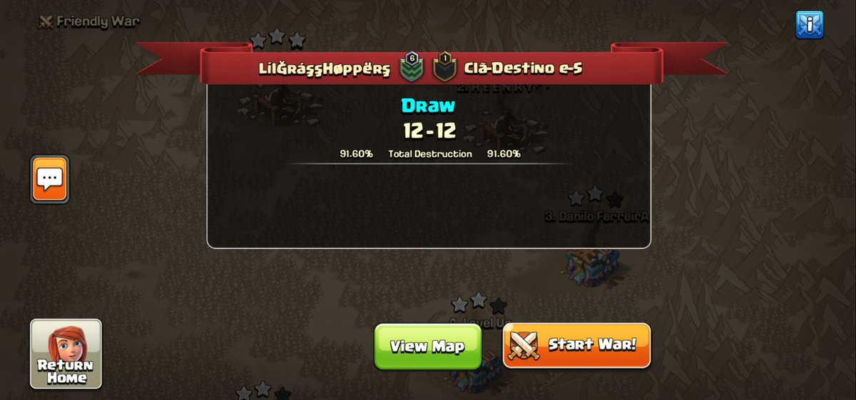 Sad :v aquí llegamos en <a href="/wglcoc/">WGL</a> lastimosamente en tiempos tuvieron 5 segundos menos. Hr personal 4/6.
Gracias a los que apoyaron <a href="/Xavict92/">Xavi</a> @SouVMasterTx @Romeo14N <a href="/Javierqm29/">Javier</a> @Fpoloaranda03 <a href="/Lil_GrassH/">LílĞráşşHøppërş</a>