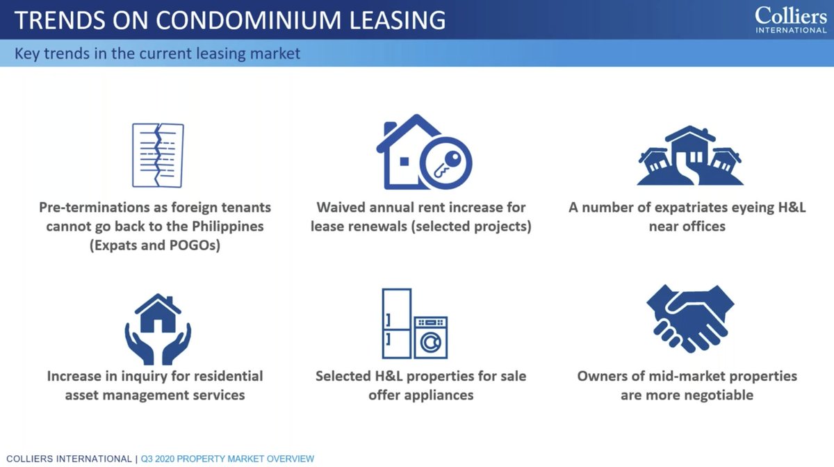 Higher office vacancy, higher residential vacancy.Rent going down, landlords more flexible in accommodating tenants’ requests to lower lease rates, says Colliers. | via  @RalfRivas