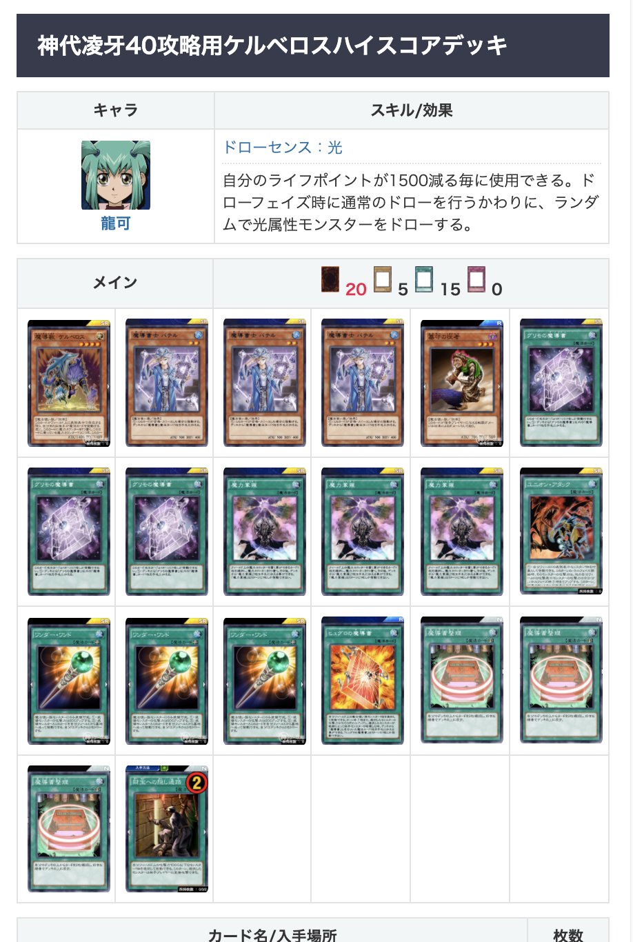 遊戯王デュエルリンクス攻略班 神ゲー攻略 周回デッキ追加 シャークイベの周回デッキ追加しました 追加デッキ ｰ ユベルハイスコア ケルベロスハイスコア 個人的には月光が一番好きなんだけど 笑 回し方などはこちら T Co