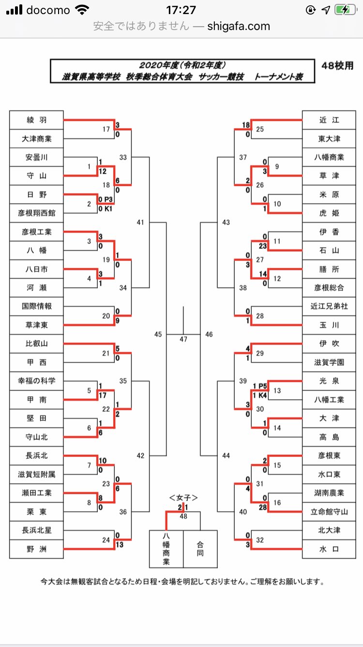 グティ子 10 21神戸kingsx 無観客で開催 会場と時間は非公表 全国高校サッカー選手権滋賀県大会 10 31 土 3回戦 綾羽ｘ守山 彦根工ｘ草津東 比叡山ｘ守山北 瀬田工ｘ野洲 近江ｘ草津 膳所ｘ玉川 伊吹ｘ光泉 立命館守山ｘ水口 滋賀県 サッカー協会さんより