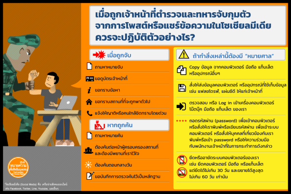 TLHR2014's tweet photo. 🚓หากได้รับหมายจับ/ถูกจับกุม

1. สอบถามว่าจนท.นำหมายจับมาหรือไม่ หากไม่มี #หมายศาล จนท.ก็ไม่มีอำนาจ เราก็มีสิทธิที่จะไม่ทำตาม
2. ถามข้อหา
3. ถามชื่อยศสังกัด บัตรจนท.
4. ติดต่อผู้ไว้วางใจให้เข้าร่วมการสอบสวน
5. ติดต่อทนายความ 

อ่านเพิ่มเติม: https://t.co/L3BkDQgno3 https://t.co/HY48Y0e8Bi