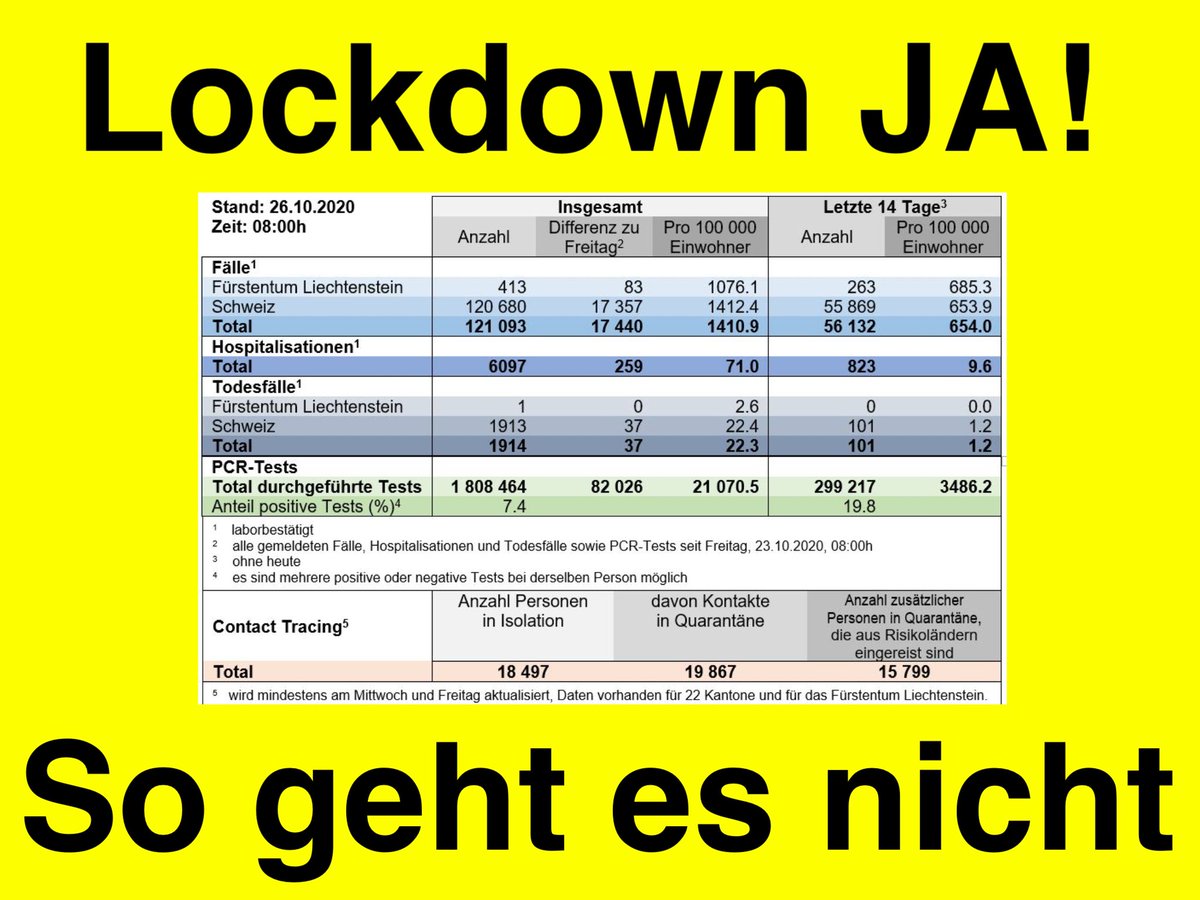 ruedegger's tweet photo. Verteilt die Nachricht!!!!! https://t.co/QEOJMLZ75M
