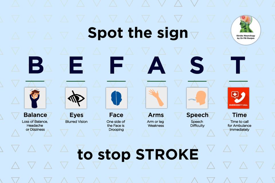 DrPNRenjen's tweet photo. Spot the signs and #BEFAST to diagnose and stop #STROKE.
#AllAboutStroke #WorldStrokeDay #StrokeAwareness #MentalHealth #StrokeNeurology @dr_dinesh_c https://t.co/GdkHn8JZEu
