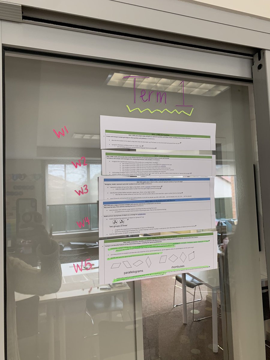 Caitlin Williams tweet media