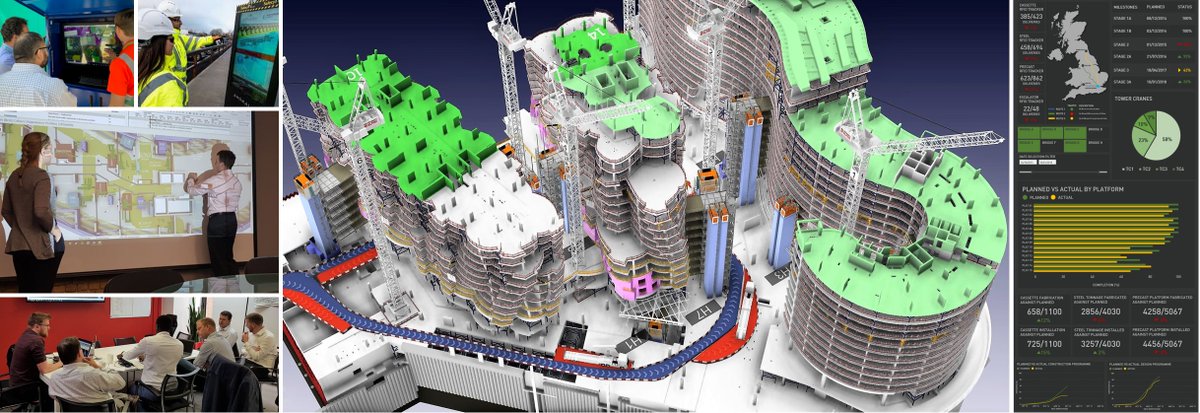 "4D" is a method of using geometry+data to plan and control construction.

Does this work? Is this too simple? Is there a better summary somewhere? Is there anything to add?

4d.construction/events