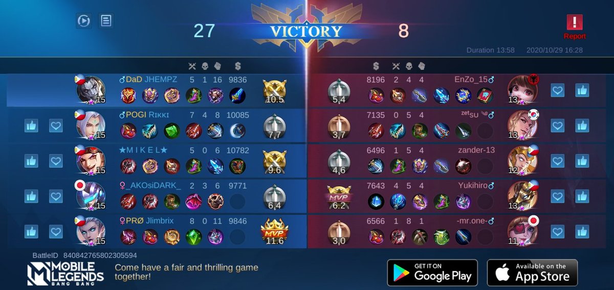 jhempz's tweet photo. Come join my Squad, Let us face off against the world's best MOBA players together!
https://t.co/S37ooZoO1Z https://t.co/Y3hbGqk8XN