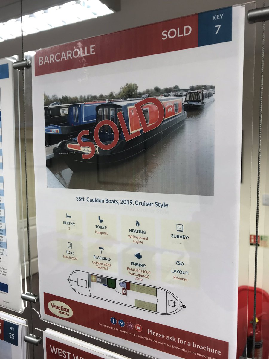 venetianmarina's tweet photo. If you blinked then you probably missed Barcarolle being sold. 🤩

Thank you to Sue &amp; BJ from Venetian Hire Boats and Chandlery for using our brokerage services. 

No flies on us here at Venetian Marina.

#realiseyourdream #venetianmarina #brokerage #anotheronesold https://t.co/r5Z8N85iwR