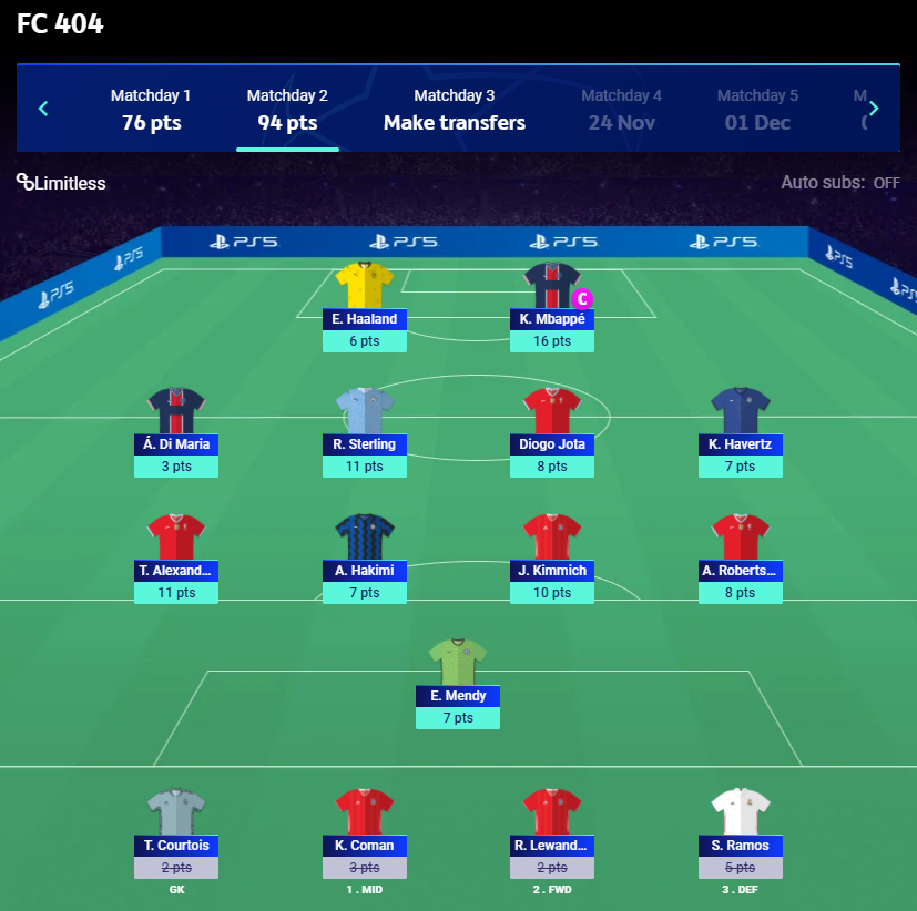 FPLRank404's tweet photo. #UCLFantasy #MD2

🌎OR: 2,363🔺

LWC was successful. It's a shame Mbappe didn't score more points given the chances he had.

Planning to WC for MD3. https://t.co/zRLyHXRfT5