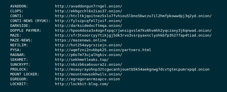 vxunderground's tweet photo. What's that? You're wondering what current cyber crime groups are doing? 

Here is a list of their websites.

Have a blast, kids. https://t.co/d82BzjD9Oq